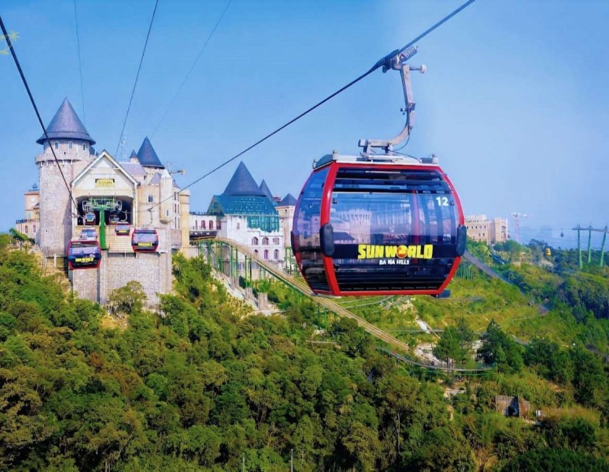 Blog 8 Cable cars network